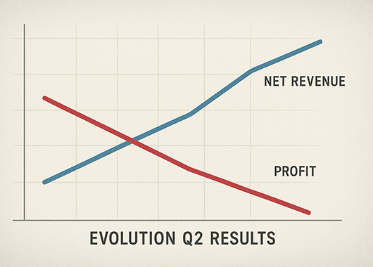 Evolution’s Q2 Performance: Revenue Grows 3.1%, But Profits Fall Short